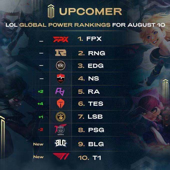 曼城的四连 曼城的四连