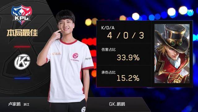 卡里乌斯能 卡里乌斯能