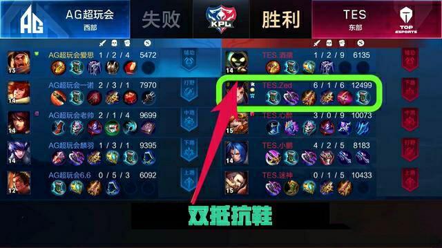 尤其当他们 尤其当他们