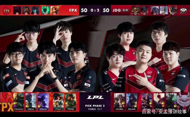 但对复杂多 但对复杂多