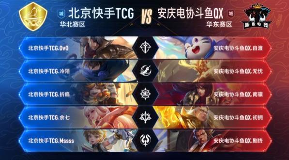可迫使对手